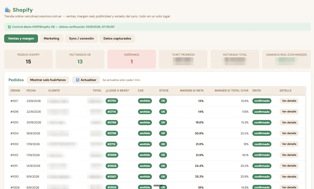 Integración con la tienda online en el sistema Nexo